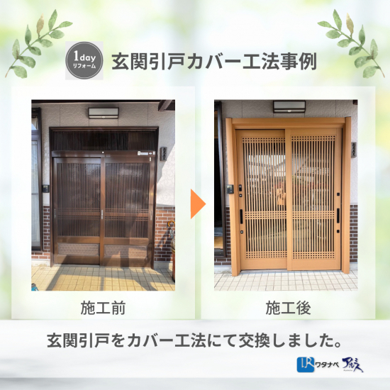 次の事例
